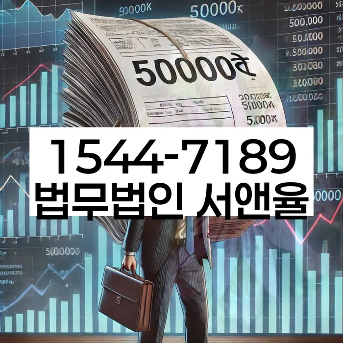 부부파산
