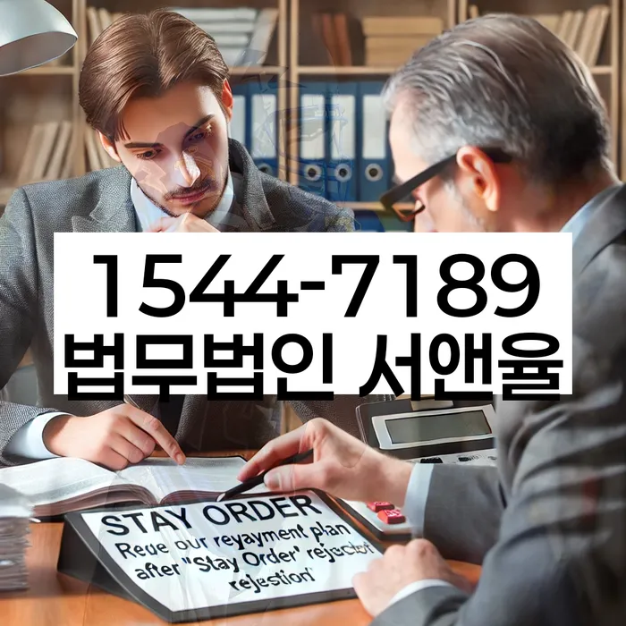 사업자개인회생